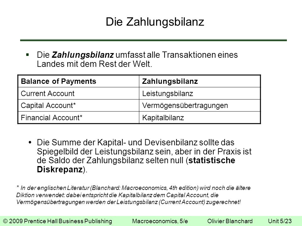 Werte in Euro, Gewissheit, in der Phase des Doppelumlaufs und der doppelten Preisauszeichnung nicht betrogen zu werden, praktische Auswirkungen auf Löhne und Gehälter, Renten und sonstige Einkünfte, Vorkehrungen für die Einführung der Euro-Banknoten und -Münzen im Jahr und schließlich: wie sehen die neuen Münzen und Geldscheine aus.